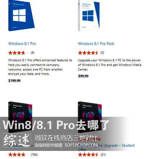 Win8.1Pro去哪了 三地微软在线商店一览 