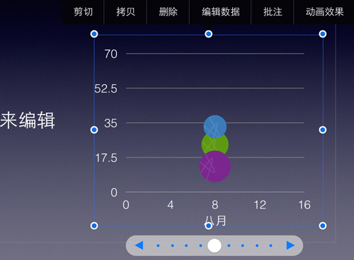 不分伯仲！iPad上微软PPT与Keynote实测 