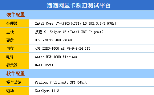 完美体验斗战神 镭风R7-260X毒蜥评测 