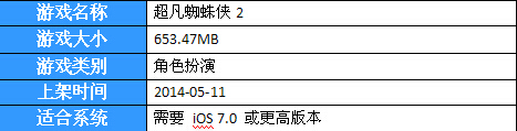 《X战警逆转未来》同名手游登陆PP助手 