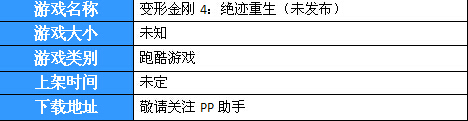 《X战警逆转未来》同名手游登陆PP助手 