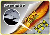 技嘉发表新世代技术 9系列超耐久主板 