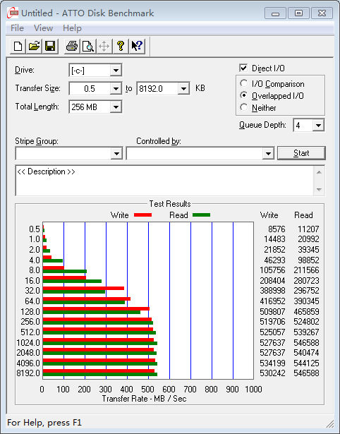 mSATA SSD测试 