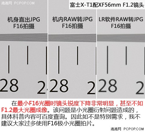 富士龙XF56mm f1.2R镜头评测 