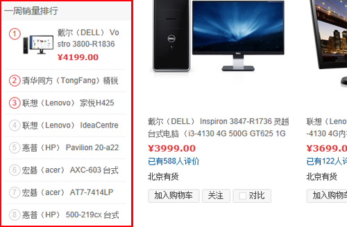 3000元唱主角 京东周销量前八电脑点评 