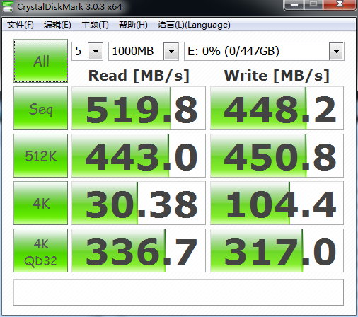 TLC进军企业级SSD 三星845DC EVO评测 