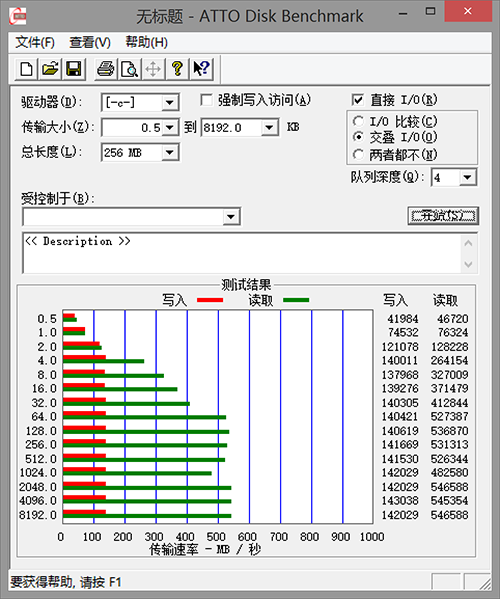 2014款雷蛇灵刃评测 