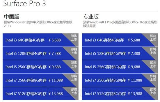 Surface Pro 3台湾售价公布 比大陆便宜 