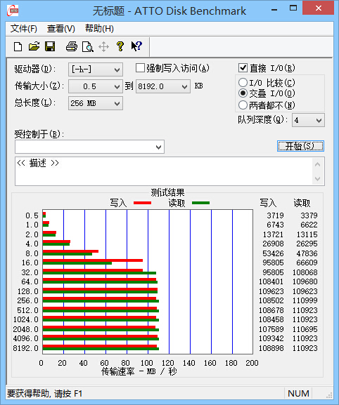 时尚之选 东芝