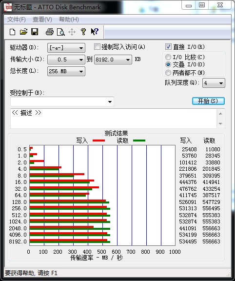 占领机箱内部 AMD Radeon R7 SSD评测 