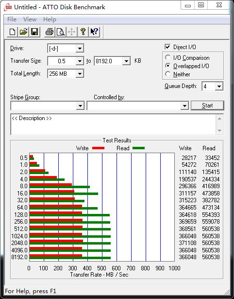  全新金泰克S400评测 