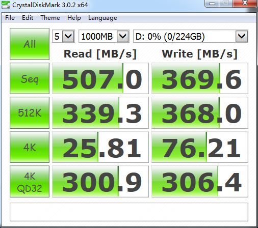  全新金泰克S400评测 