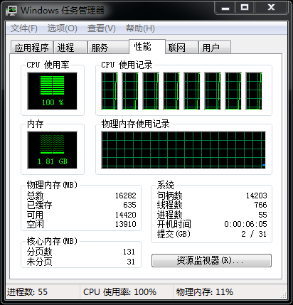 九百元游戏神器！AMD八核FX-8300评测 