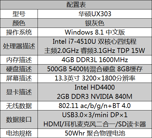 华硕UX303评测 