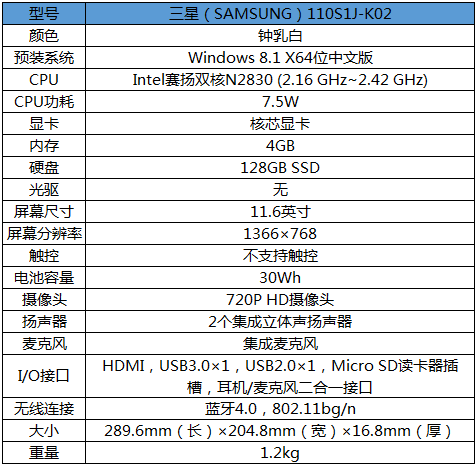 外观很是吸睛 三星110S1J轻薄本评测 