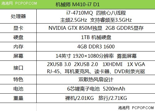 14英寸游戏首选 机械师M410游戏本评测 