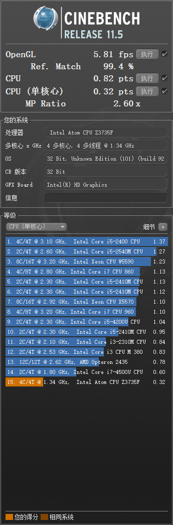 高性能入门Win 8平板 昂达V891w体验评测 