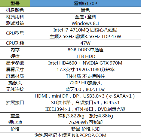 玩的就是性能 雷神G170P游戏笔记本评测 