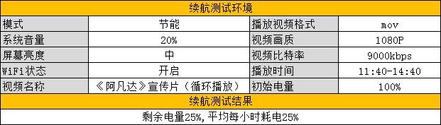 大块头有大能耐 神舟战神K780G-i7评测 