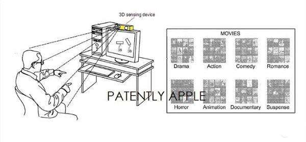 苹果又申请专利！体感iOS设备要来？ 
