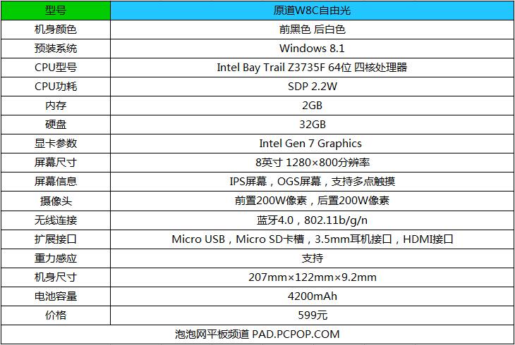 娱乐、办公两不误 原道W8C自由光评测 