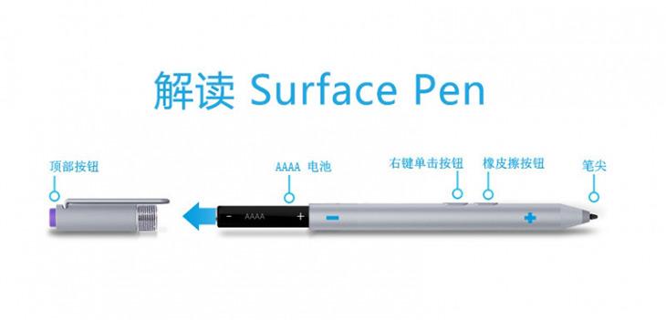 用户吐槽！Surface  Pro 3八大设计败笔 