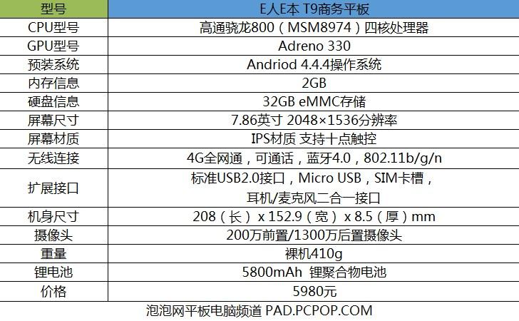 移动办公好选择 E人E本 T9商务平板评测 