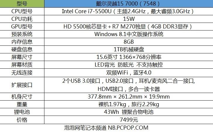 更新第五代酷睿 戴尔灵越15 7000评测 