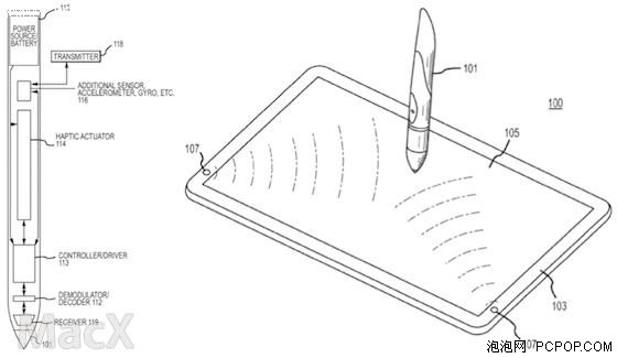 郭老师又发功 iPad Pro可能配备手写笔 