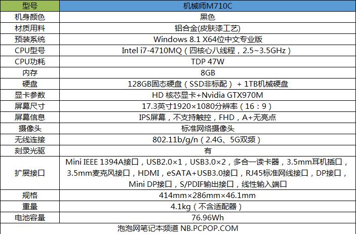 17英寸大屏配GTX970M 机械师M710C评测 