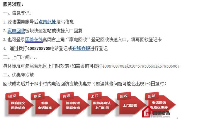 80到5000元！同款本本回收价竟如此大 