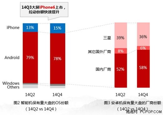 我国人口红利将终结_业内报告 人口红利终结 中国房价到顶(3)