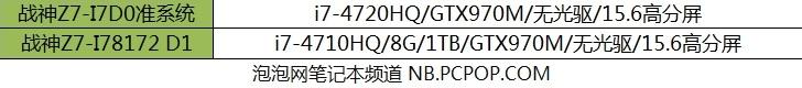 Duang Duang开抢！值得入手的游戏本推荐 