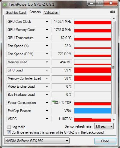 风之力助阵 技嘉960G1 GAMING显卡评测 