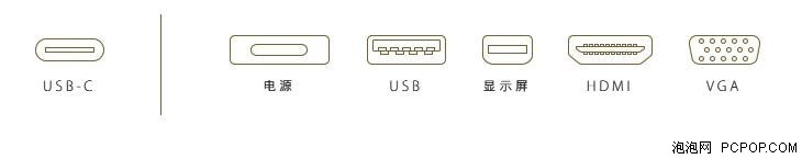 一个接口如何改变行业 谈谈苹果USB-C接口 