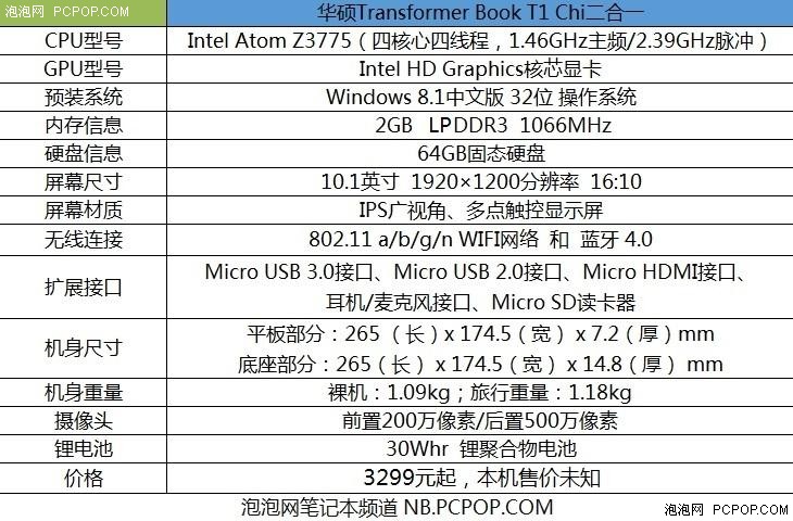 续航长达10小时 华硕T1 Chi二合一评测 