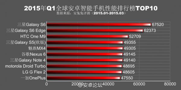 晨博社20130331：这是第五天 