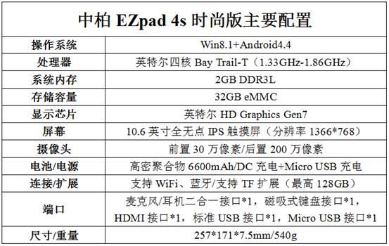 699元快抢 中柏EZpad4s时尚版全网首发 