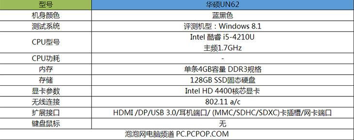 酷睿i5+支持4K显示 测华硕全能迷你PC 