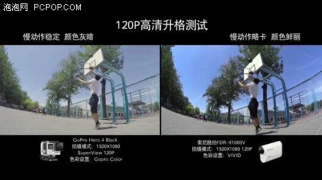 海陆空三栖大战 索尼酷拍缠斗gopro4 