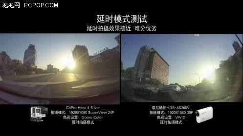 海陆空三栖大战 索尼酷拍缠斗gopro4 