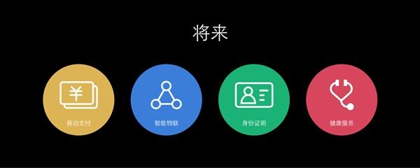 inWatch T智能手表发布 搭载TOS系统 