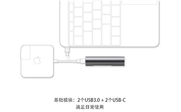 Macbook好伴侣 99元的USB-C扩展模块 