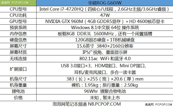 史上最轻薄的ROG 华硕G60J游戏本评测 