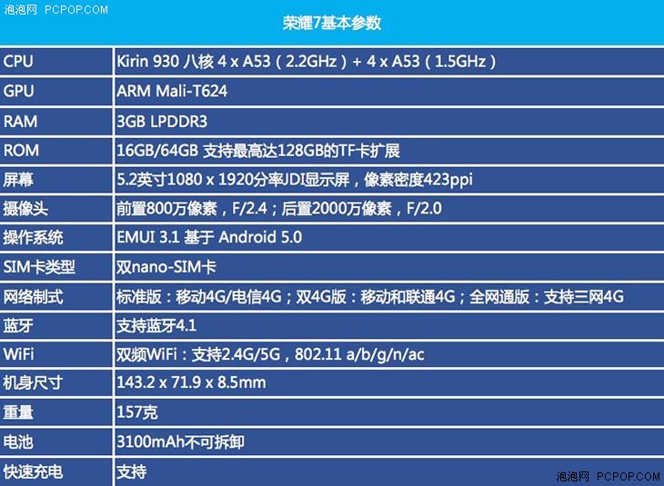 智灵键功能出彩 荣耀7标准版首发评测 