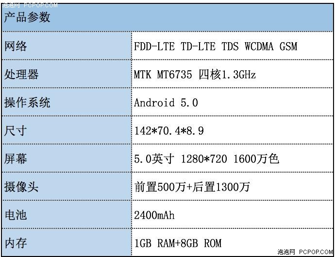 年轻人要分享 中兴/联通发布醉享系列 