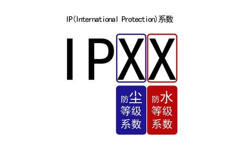 神秘的IPxx究竟是啥 手机防尘防水解析 