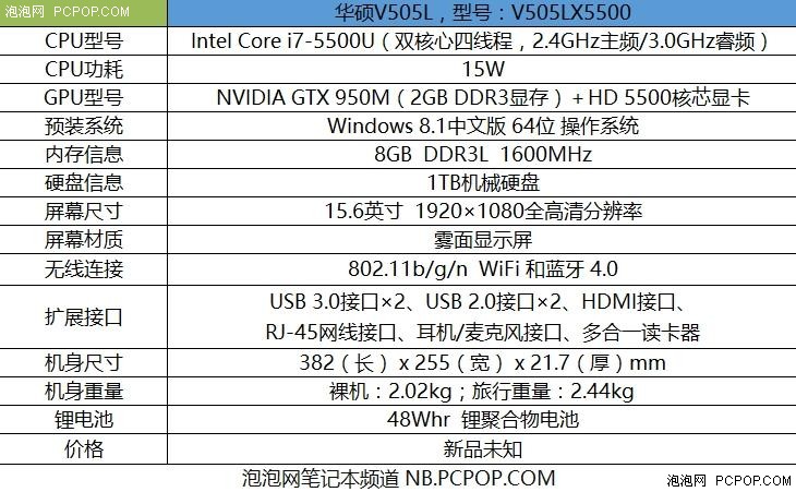 配GTX 950M独显 华硕V505轻薄大屏本评测 