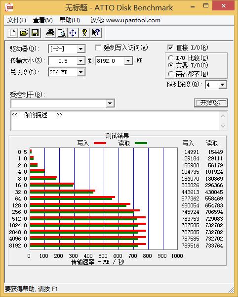 体验USB3.1急速快感 华硕B85M-GPLUS评测 