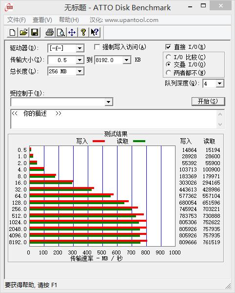 体验USB3.1急速快感 华硕B85M-GPLUS评测 